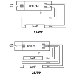 OSRAM 51475 LeanLight