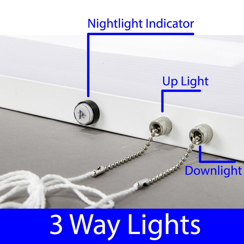Energetic Lighting 4-Foot Cool White LED Strip Bed Light Fixture - E2BL2040D-840-LeanLight