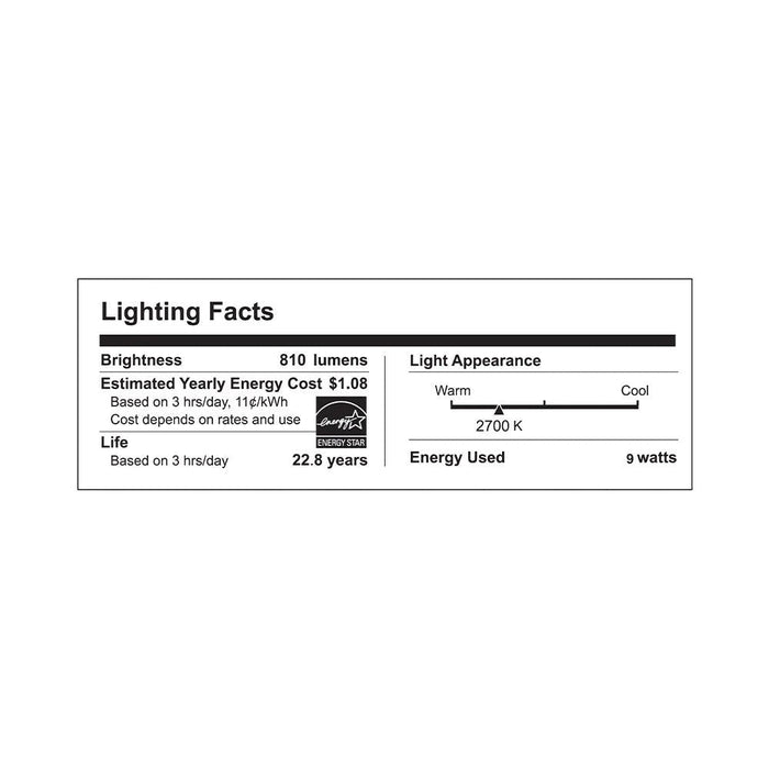Euri Lighting EIN-WL50BN-1020cec LED Indoor Wall Sconce - Nickel, 2700K, 9W, 120V