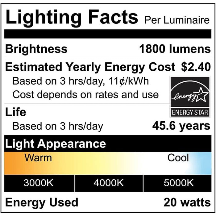 Euri Lighting EMP-2000cec-20, Dimmable LED Light Engine, 6.69" Diameter, 20W (120W Equal), 1800lm, 3000K, 4000K, 5000K, 90+ CRI, Energy Star, CEC Compliant, 5YR, 50K Hour WTY -  LeanLight