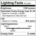 Euri Lighting PL Horizontal LED PL 26W Non-Dim/DLC 3000-LeanLight