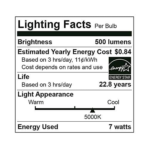 Euri Lighting EP20-7W6050e-2 LED PAR20 Bulb, Cool White Light (5000K), 120V, Dimmable, 7W, 500lm, 40 Degree, Base (E26), 80 CRI (Pack of 2)-LeanLight