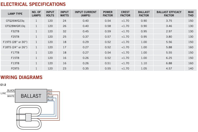 Keystone Technologies KTEB-126-1-TP LeanLight