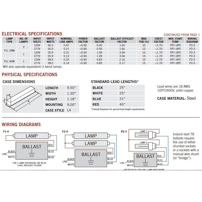 Keystone Technologies KTEB-232-UV-IS-N-P-KTEB-232-UV-IS-N-P-10 LeanLight