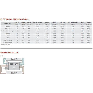 Keystone Technologies KTEB-240-1-TP /C LeanLight