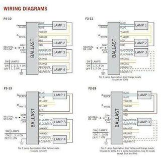 Keystone Technologies KTEB-454HO-UV-PS-10-KTEB-454HO-UV-PS LeanLight