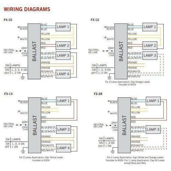 Keystone KTEB-454HO-UV-PS 4-Lamp 54 Watt T5HO Fluorescent Ballast - 120/277V-LeanLight