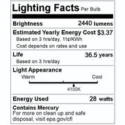 LeanLight