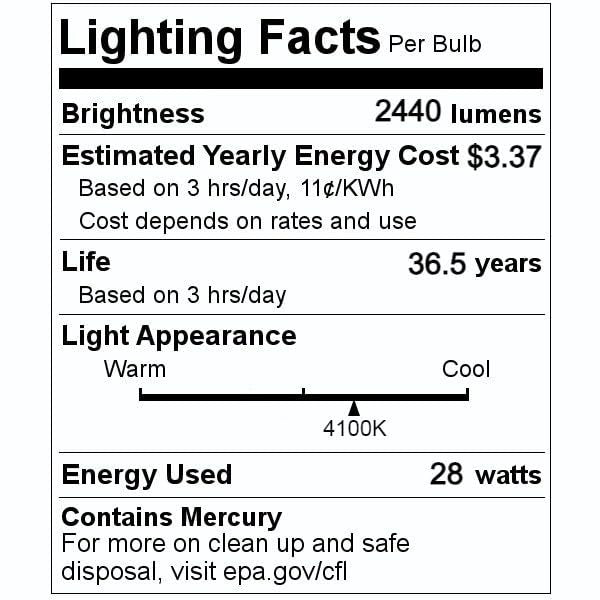 GE 66472 LeanLight