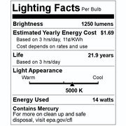 LeanLight