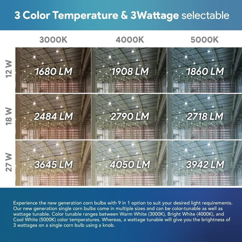 Euri Lighting 27 Watt Color and Wattage Selectable LED Corn Bulb with E26 Base - ECB27W-303sw-LeanLight