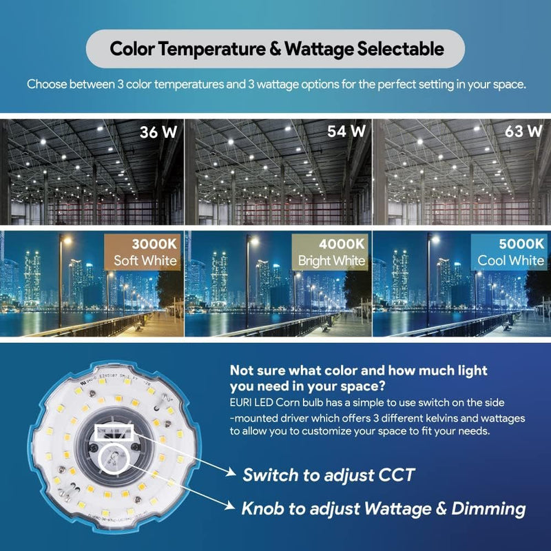 Euri Lighting ECB63W-303sw LeanLight