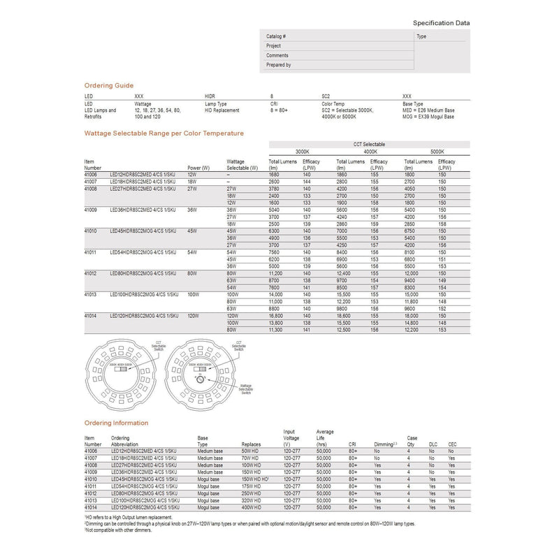 Sylvania LED27HIDR8SC2MED Color and Lumen Select HID LED Light Bulb with Medium Base - 41008-LeanLight