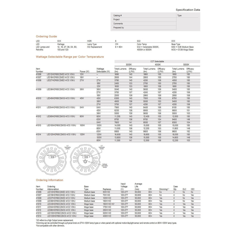 Sylvania LED45HIDR8SC2MOG Color and Lumen Select HID LED Light Bulb with Mogul Base - 41010-LeanLight