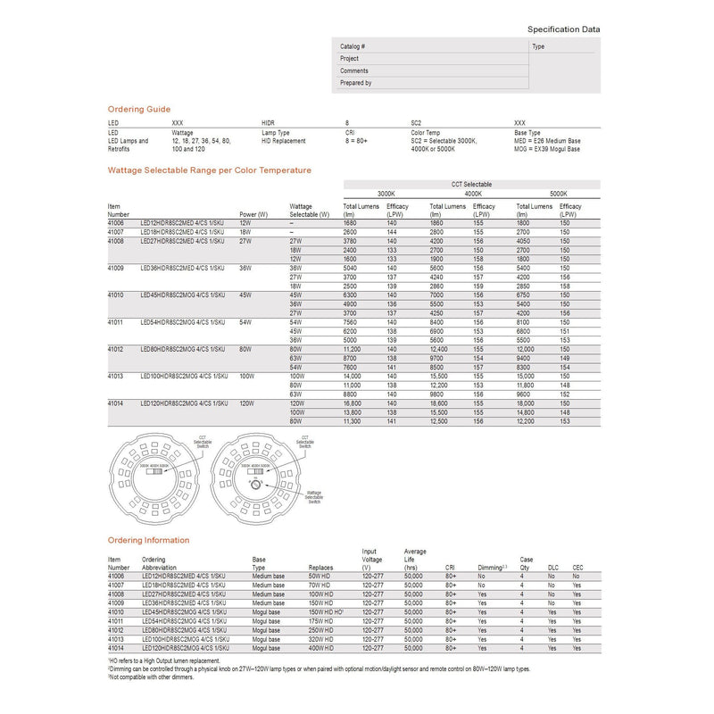 Sylvania LED120HIDR8SC2MOG Color and Lumen Select HID LED Light Bulb with Mogul Base - 41014-LeanLight