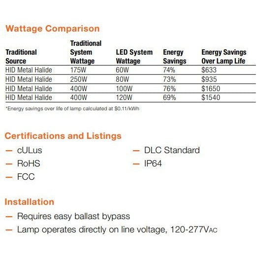 Sylvania ULTRA LED CCT and Lumen Select 400W High Bay Retrofit - E39, 41412-LeanLight