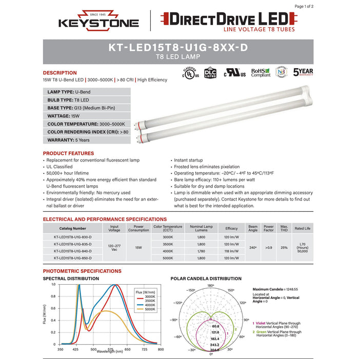 Keystone KT-LED15T8-U1G-850-D (25 Pack) Direct Drive U-Bend LED Tubes - 5000K, 15W, 120/277V, 4'-LeanLight