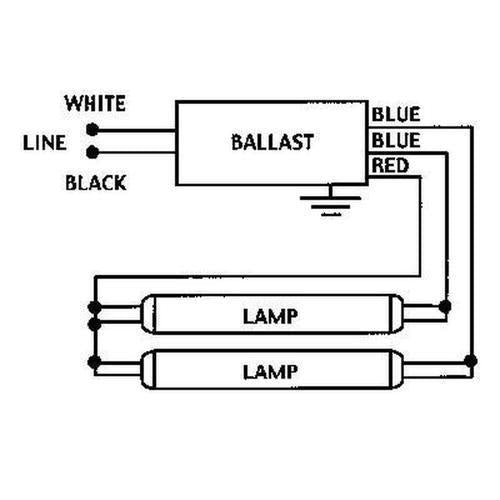 Keystone KTEB-232-UV-IS-N-P Instant Start Normal 2 Lamp T8 Fluorescent Ballast - 120/277V -  LeanLight