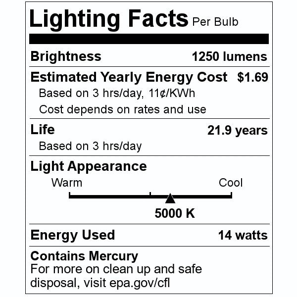 Keystone KTL-F14T5-850-HE-DP (2 Pack) T5HE Fluorescent Lamps - 14W, 120/277V, 2'-LeanLight