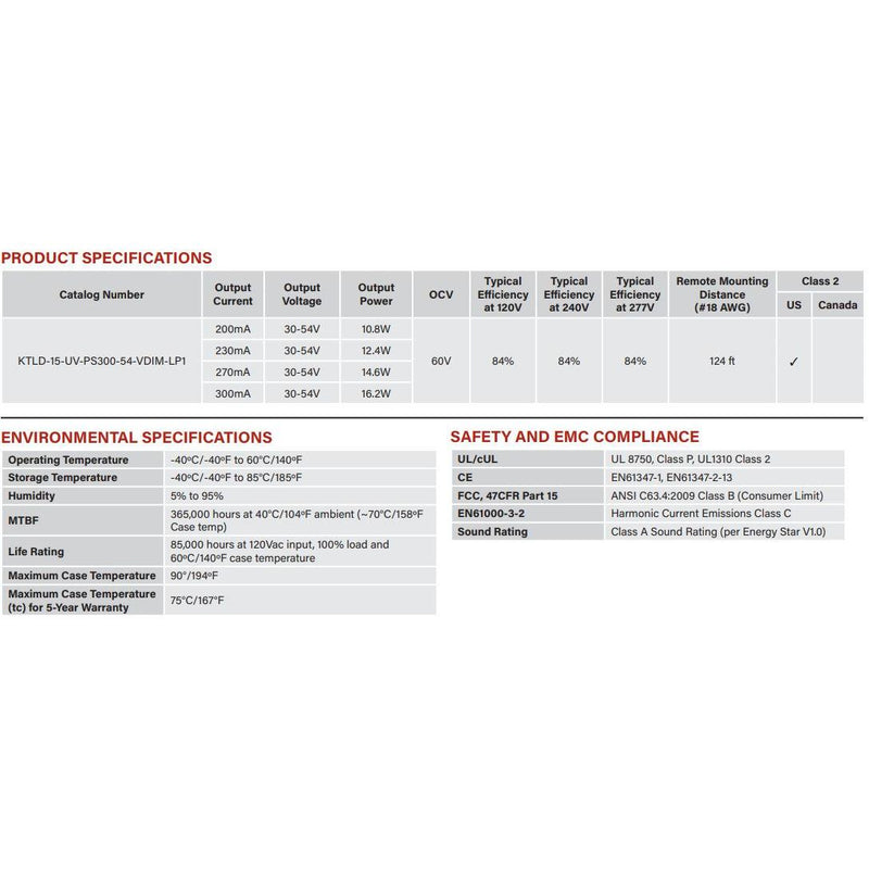 Keystone KTLD-15-UV-PS300-54-VDIM-LP1 Power Select 15W LED Driver - 200-300mA, 120/277V-LeanLight