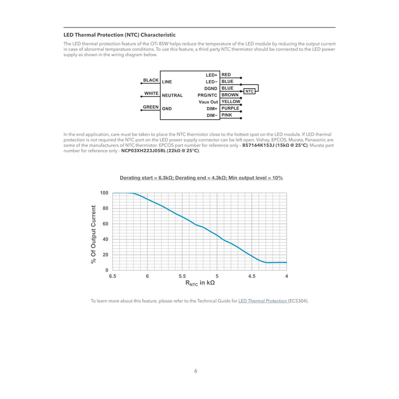 eldoLED | 2743W5 OPTOTRONIC OTi 85W Programmable Linear LED Drive | Replacement for Osram 57420 | Oti85/120-277/2A3/DIM-1 L-LeanLight