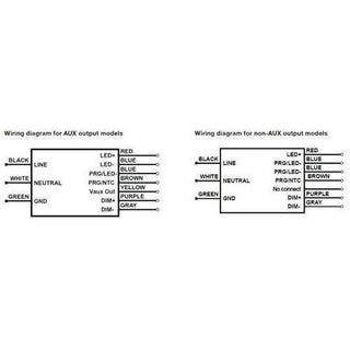 eldoLED 2743W6 LeanLight