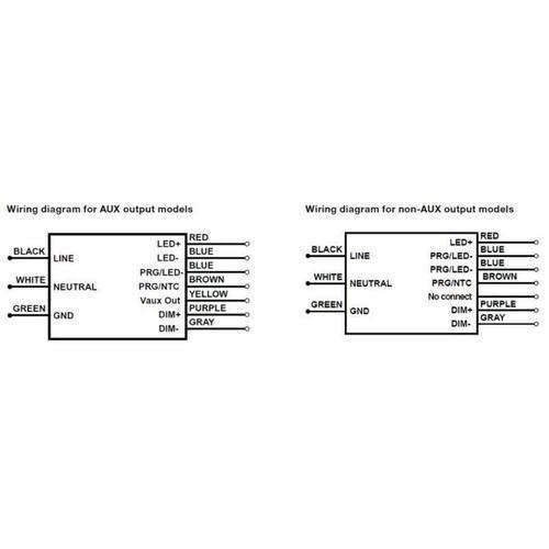 eldoLED OTi85/120-277/2A3 DIM L (10 Pack) Dimmable 85W LED Drivers - 0-10V, 120-277V, 57422-LeanLight