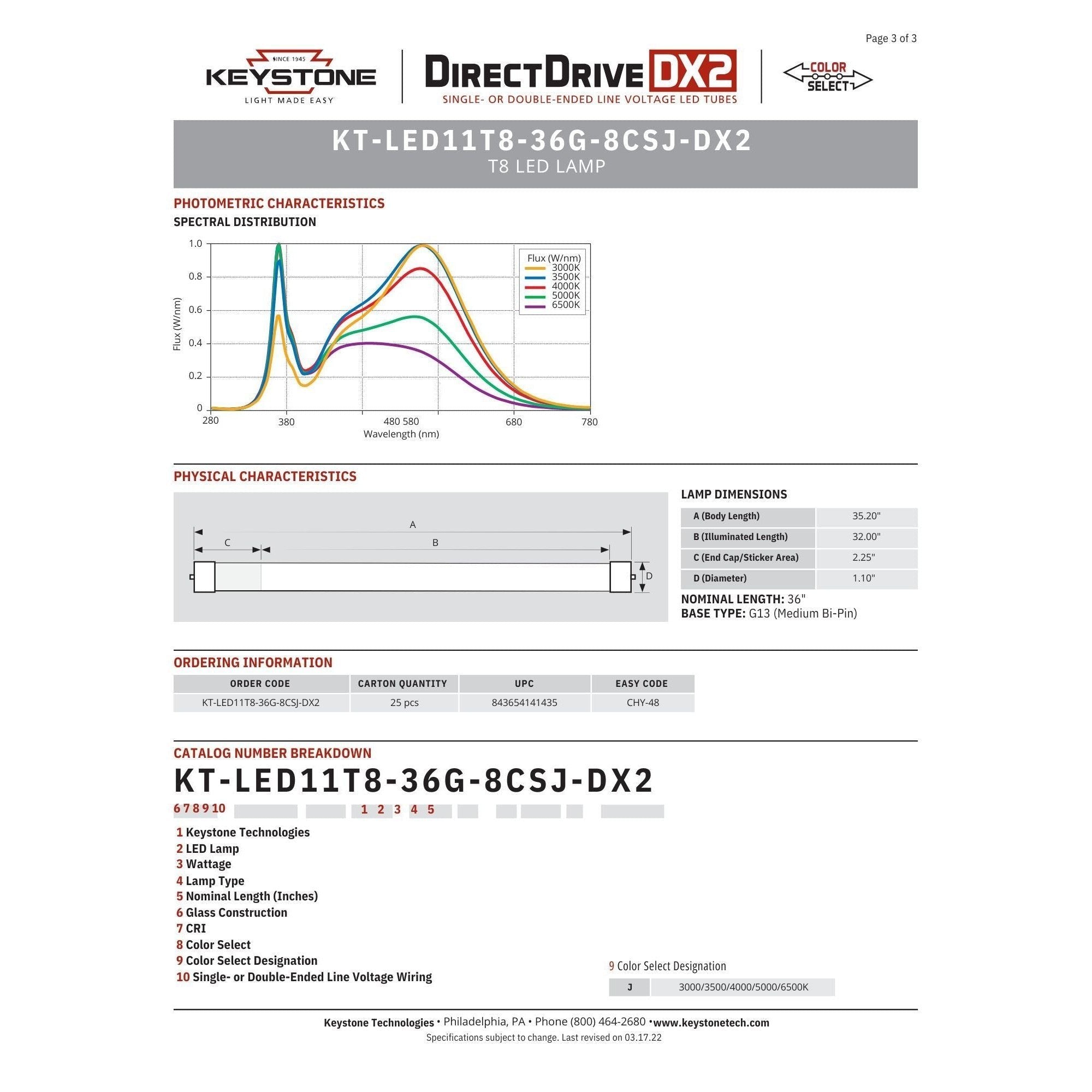 Daylightページ KT-LED11T8-36G-8CSJ-DX2-25 Direct Drive Color Select LED Tubes - 3'