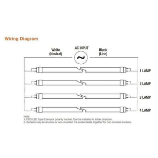 Sylvania 40970-25 LeanLight
