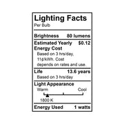 LeanLight