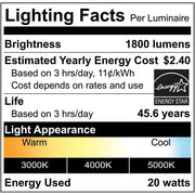LeanLight