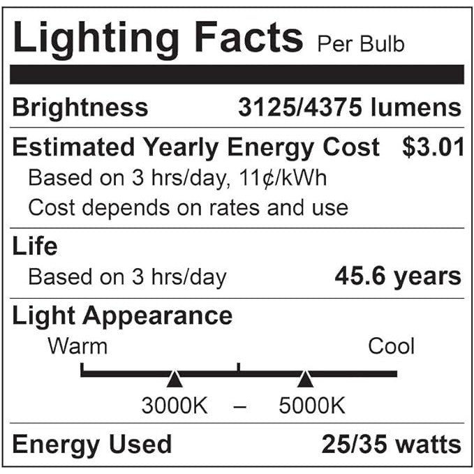 Euri Lighting ETF22-35W103sw-2 (2 Pack) 2x2 Color and Wattage Select Center Basket LED Troffer-LeanLight