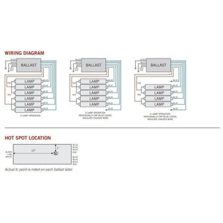 Keystone Technologies KTSB-E-0848-46-UV /A LeanLight