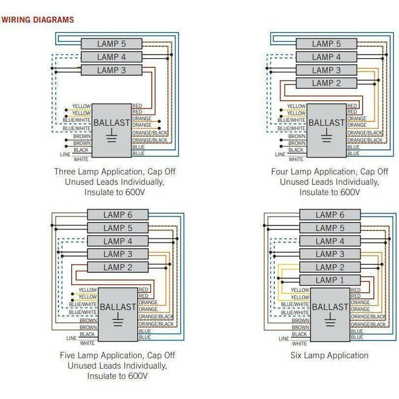 Keystone Technologies KTSB-E-2048-46-UV-S LeanLight
