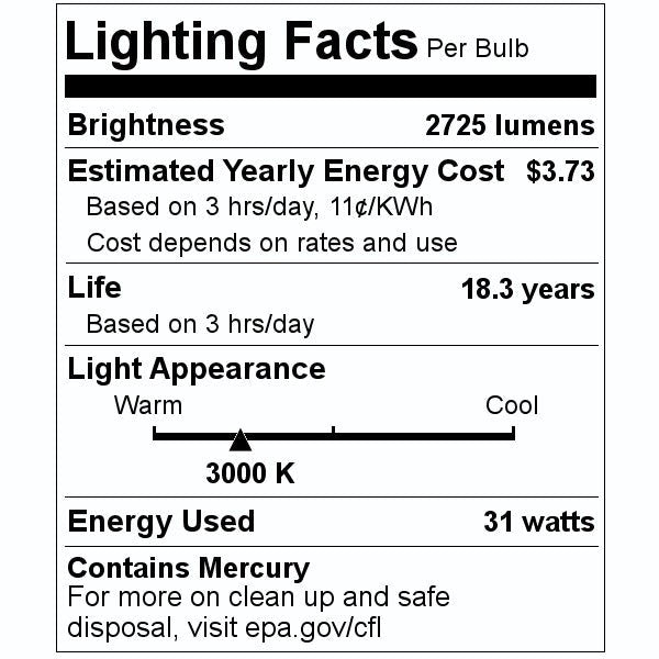 Sylvania 21877 (15 Pack) FBO31/830 U-Bend T8 Fluorescent Lamps - 3000K, 31W, 120/480V-LeanLight