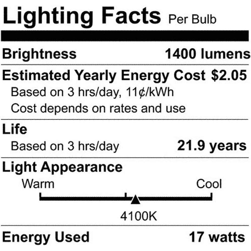 Sylvania FO17/841/ECO 24" 17W T8 Linear Fluorescent Lamp- 1270lm, 4100K, 120/277V, 22137-LeanLight