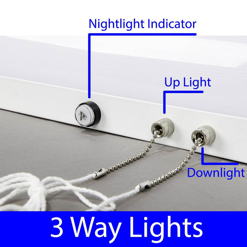 Energetic Lighting E2BL2040D-840 LeanLight