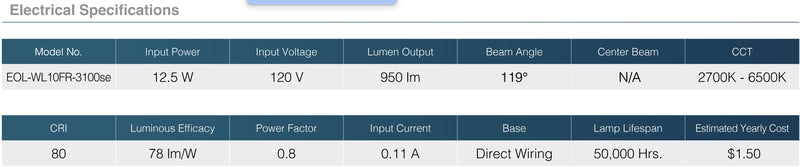 Euri Lighting EOL-WL10FR-3100se LeanLight