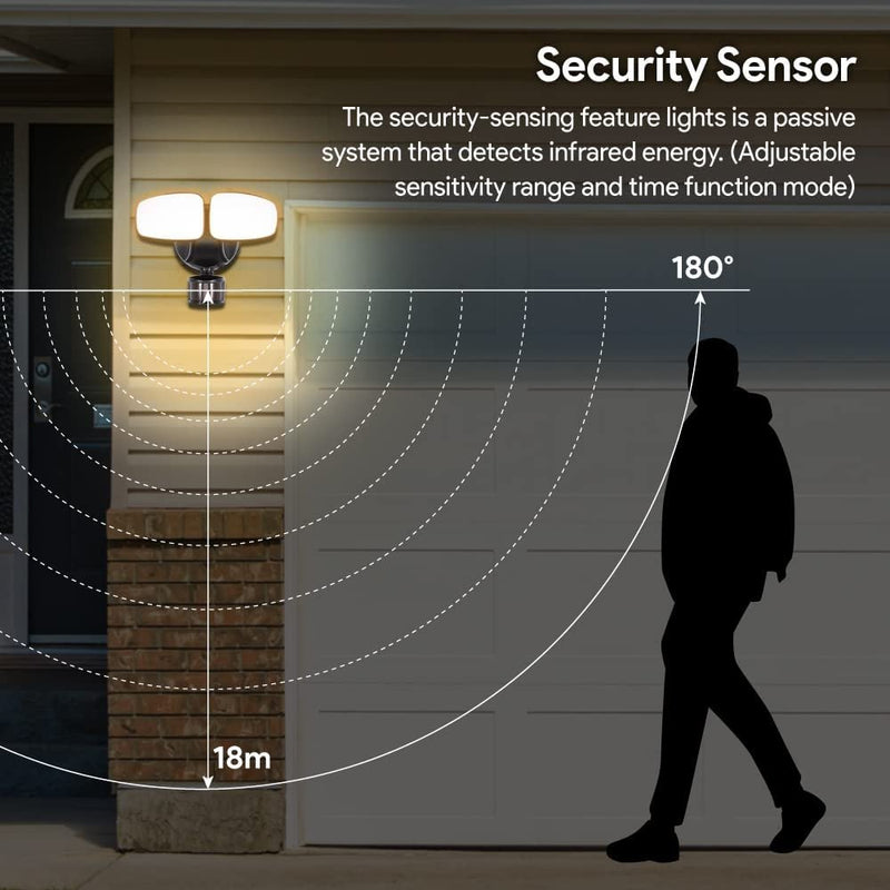 Euri Lighting ESFL-35W110, Integrated Outdoor CCT Tunable (3K/4K/5K) Security Light with Adjustable Motion Sensor, 35W, 3000LM, Wet Rated, ETL Certified, 3 Year, 50,000 Hour Warranty-LeanLight