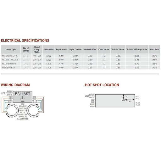 Keystone KTEB-2C72-1-TP-WS 2-Lamp Circline Fluorescent Ballast - 72W, 120V-LeanLight