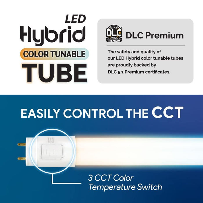 Euri Lighting ET8-15W50SH (20 Pack) 4FT CCT Tunable Hybrid T8 LED Tubes -3K/4K/5K, 15W, 120~277V-LeanLight