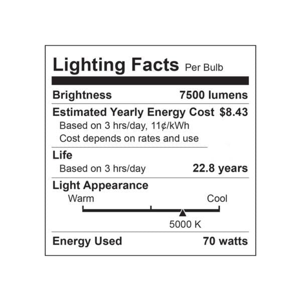 Euri Lighting EWP-1053 Adjustable LED Wall Pack - 5000K, 70W=400W, 120/277V-LeanLight