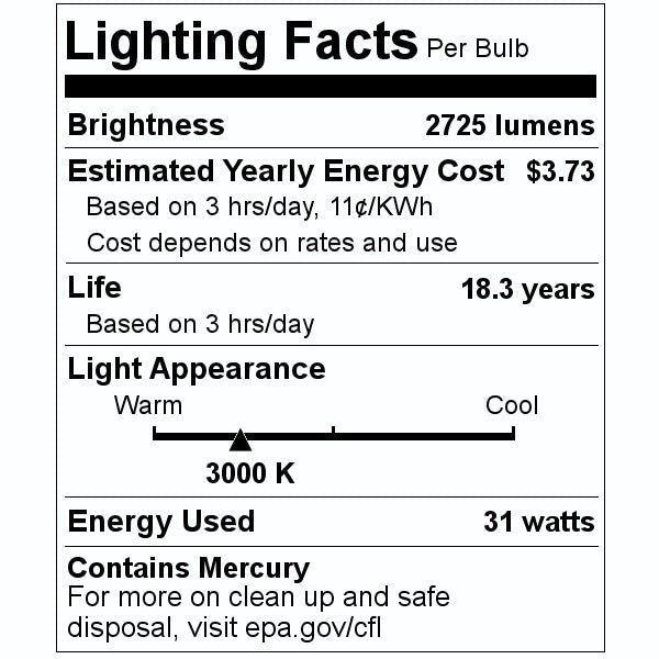 Sylvania 21877 (15 Pack) FBO31/830 U-Bend T8 Fluorescent Lamps - 3000K 