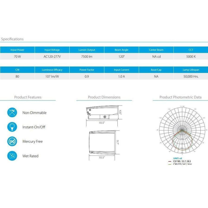 Euri Lighting EWP-1053 Adjustable LED Wall Pack - 5000K, 70W=400W, 120/277V-LeanLight