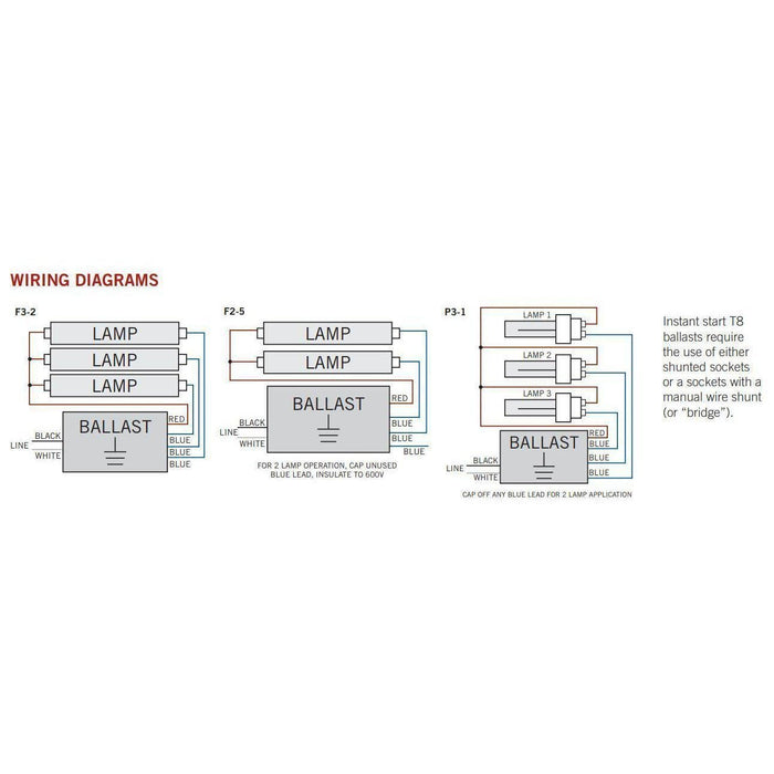 Keystone KTEB-332-UV-IS-N-P Instant Start Normal 3 Lamp T8 Fluorescent Ballast - 50/60Hz, 120/277V-LeanLight
