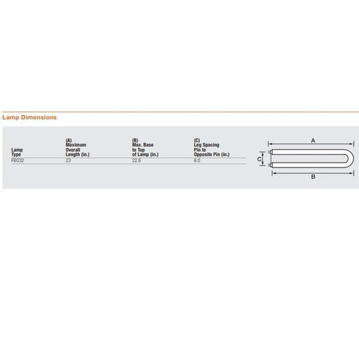 Sylvania 21671 (16 Pack) FBO32/841/ECO/6 OCTRON U-Bend T8 Lamps 