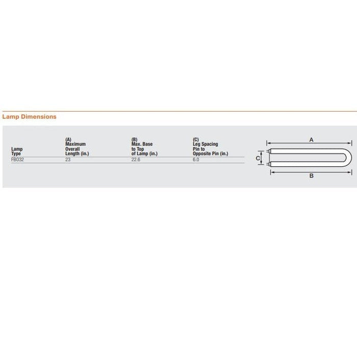 Sylvania 21671 (16 Pack) FBO32/841/ECO/6 OCTRON U-Bend T8 Lamps 