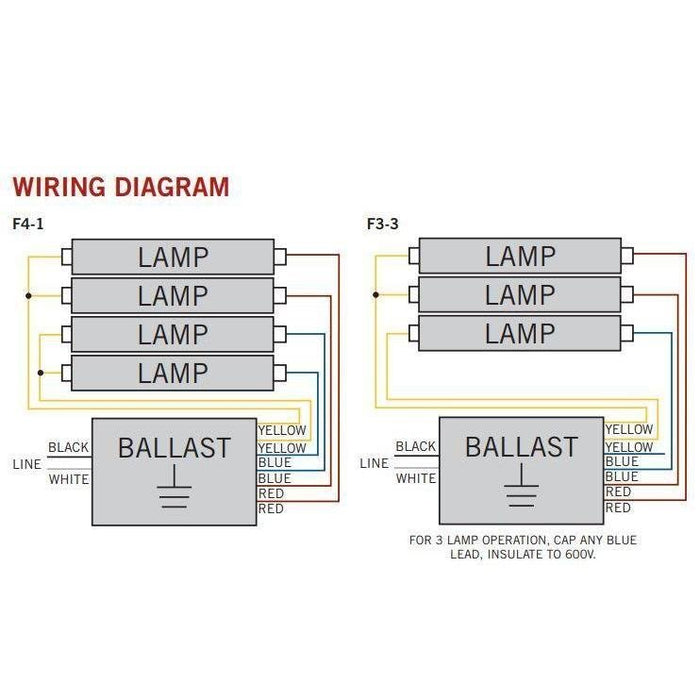 Keystone KTEB-432-UV-IS-H-P Instant Start High Output 4 Lamp T8 Ballast - 50/60Hz, 120/277V-LeanLight