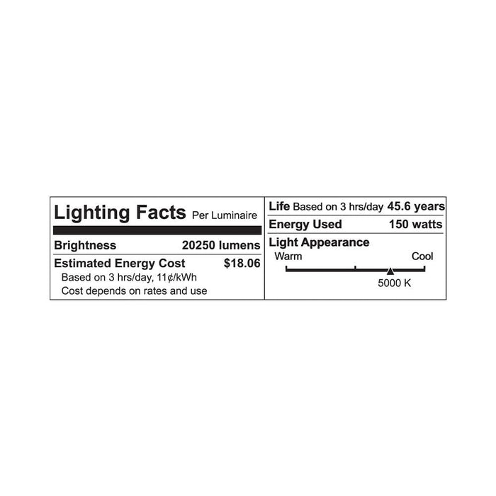 Euri Lighting ECS-150W1050 15" Square LED Canopy Light - 5000K, 150W=600W, 100-277V 