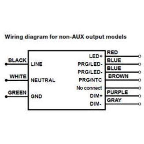 eldoLED OTi20/120-277/700 DIM-1L G2 20W LED Driver